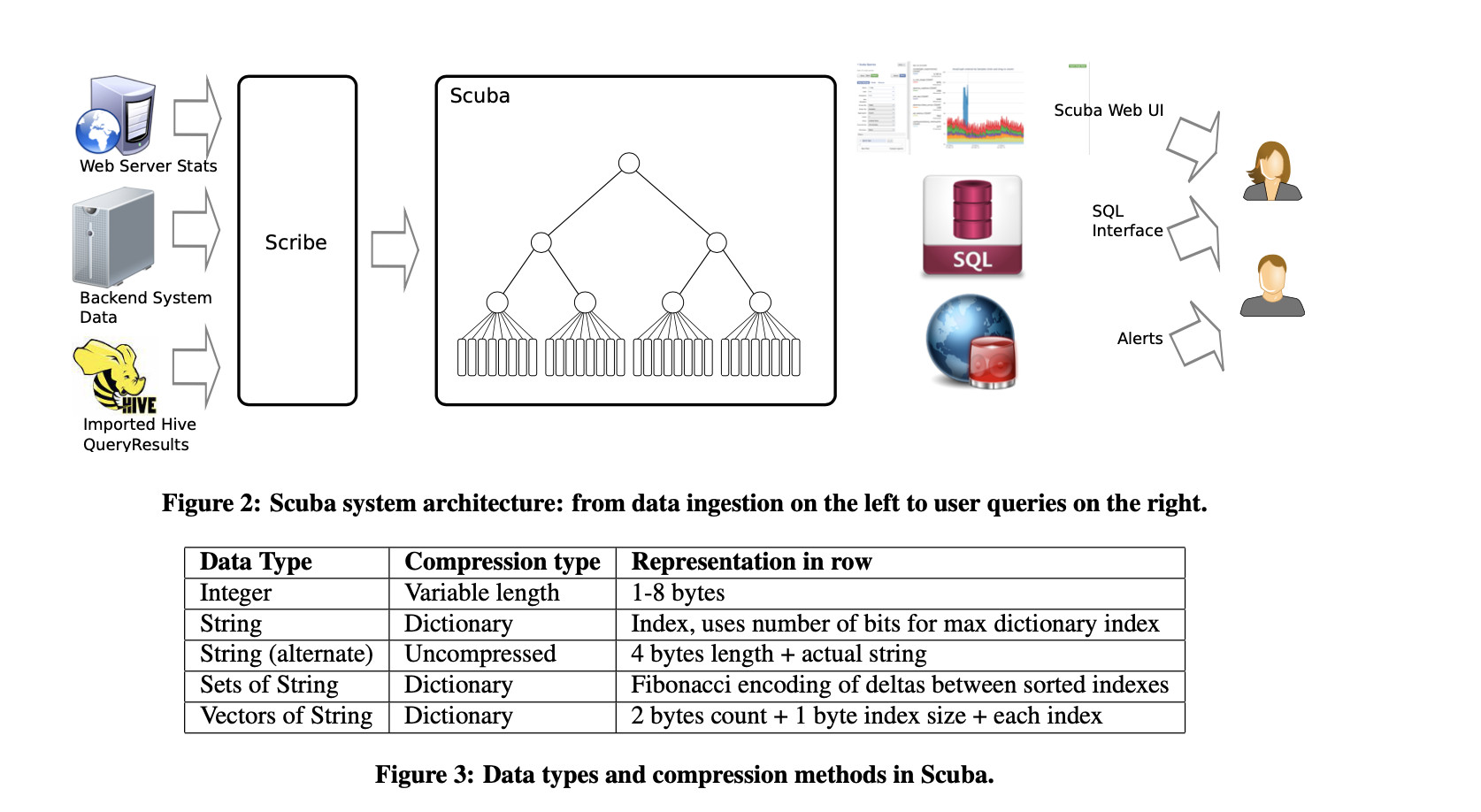 图二 http://lexus-blog.test.upcdn.net/Facebook-Scuba/371612446752_.pic_hd.jpg