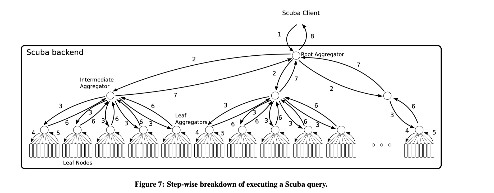 图七 http://lexus-blog.test.upcdn.net/Facebook-Scuba/401612449243_.pic_hd.jpg