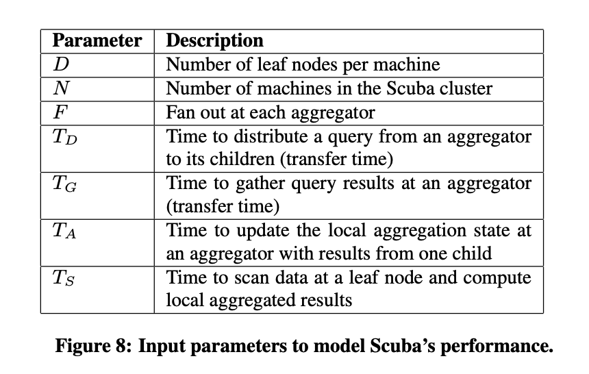 图八 http://lexus-blog.test.upcdn.net/Facebook-Scuba/411612449466_.pic.jpg